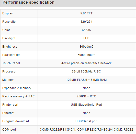 Kinco 5.6 inch TFT color HMI MT4300C