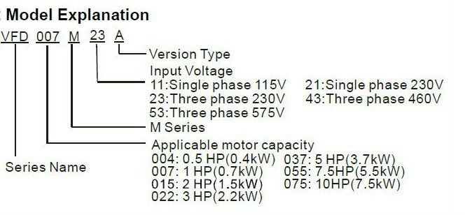 VFD007M21A Delta single phase 220v VFD-M series